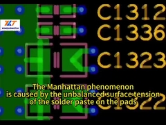 OSP 電子機器製造のアウトソーシング あなたのビジネスのためのOEMとODMソリューション
